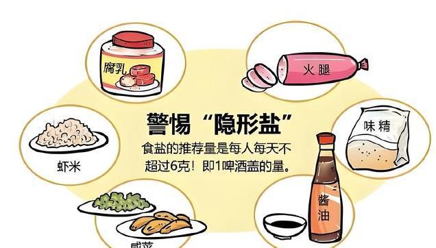 吃起来不咸的食物含盐量就低?大错特错!_新闻看看