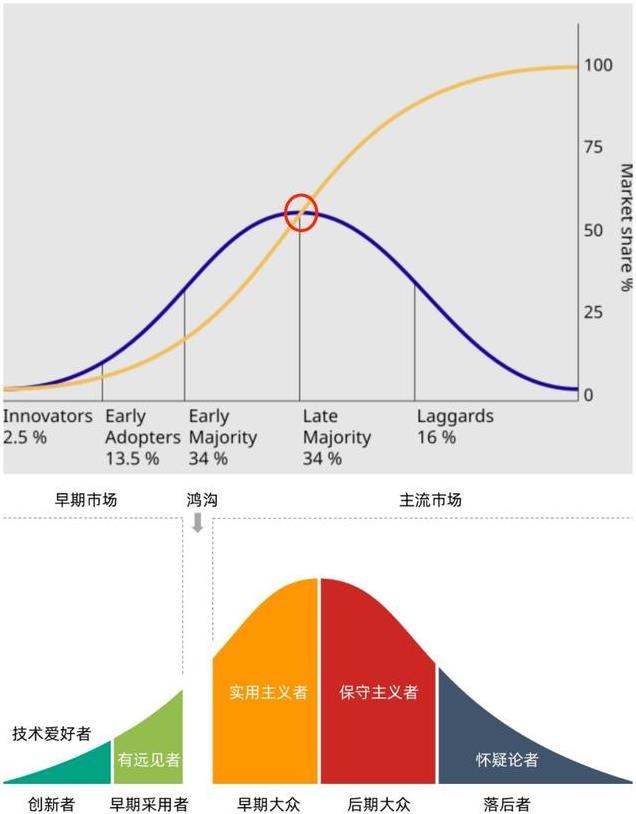 比亚迪、理想增长见顶，2025 年中国汽车市场十大预测