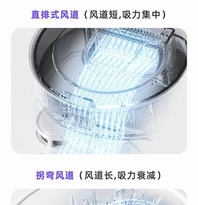 扫地机器人怎么选不踩坑？附小米、科沃斯、OKP、美的机型对比