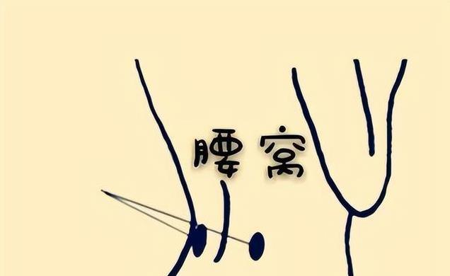 为何有些女性后腰有两个“凹点”，而有些女性却没有呢？早看早好