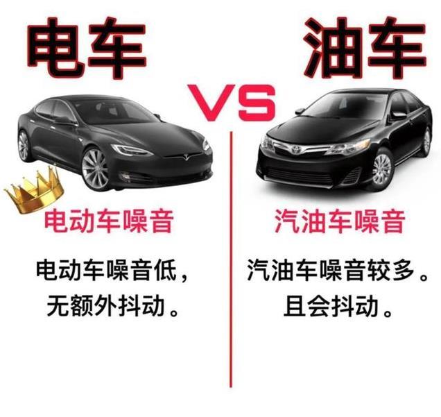 油车与新能源汽车：2025年汽车领域的发展趋势