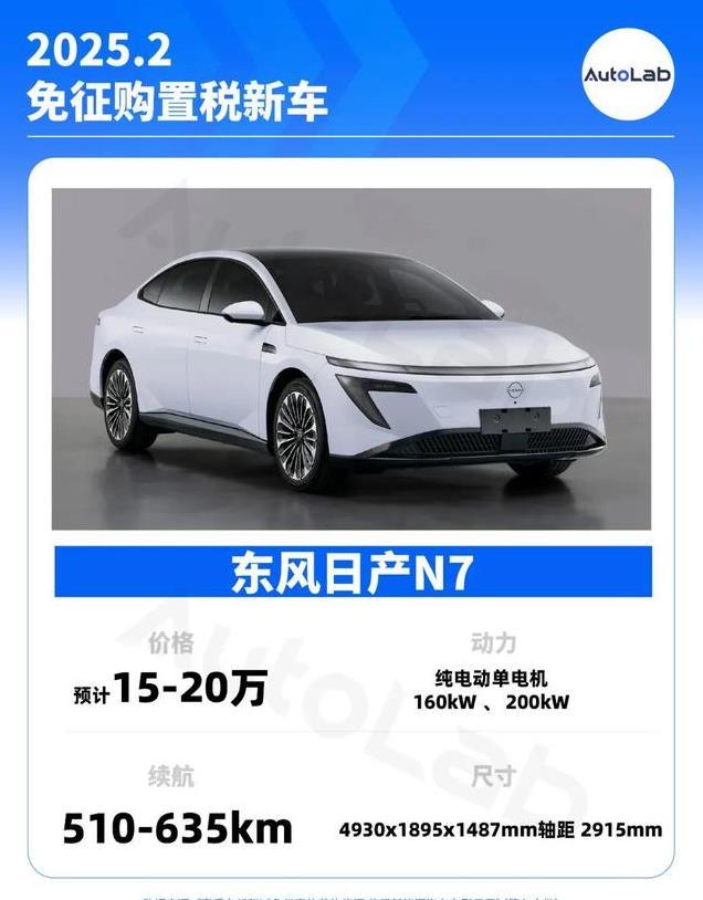 工信部新车目录：小米YU7续航820公里，极氪007 GT引领实用风潮！
