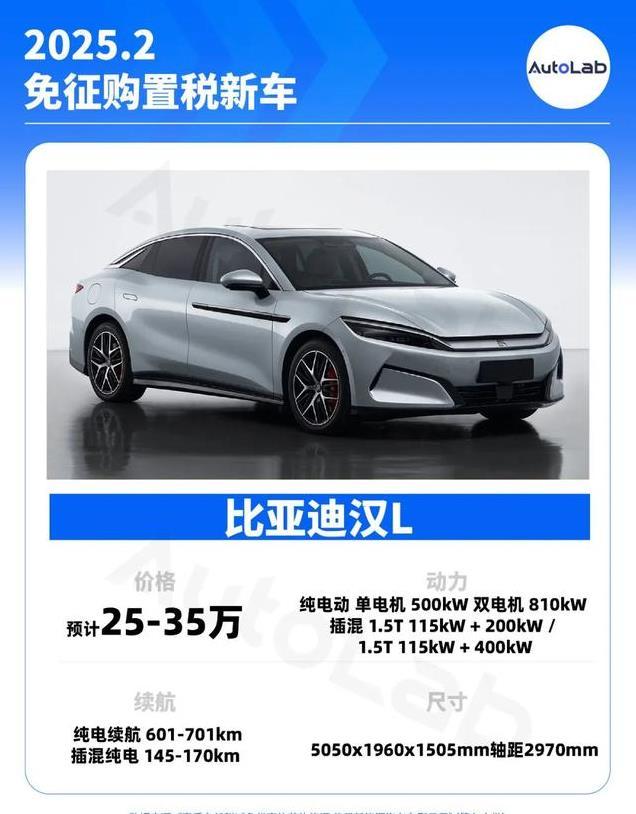 工信部新车目录：小米YU7续航820公里，极氪007 GT引领实用风潮！