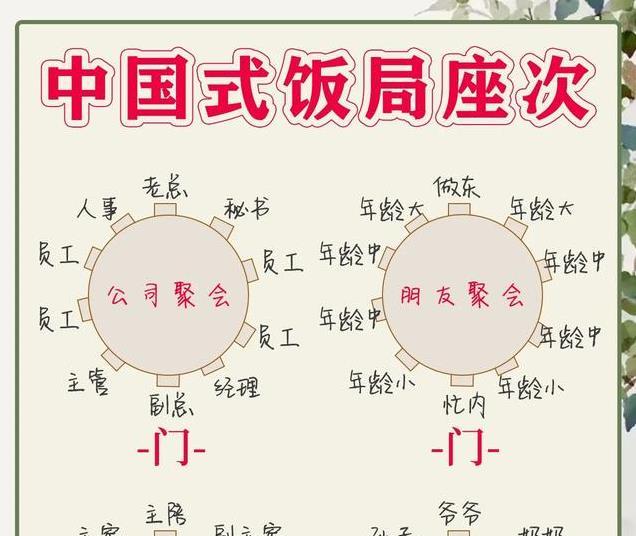山东酒桌文化揭秘:鱼头酒背后的深厚意义,热情与规矩并存!_新闻看看