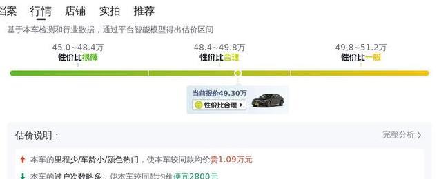 奔驰E级2024款：低里程豪华二手车，性能与舒适的完美结合！