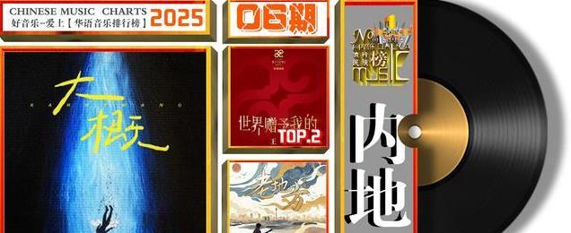 张天赋夺冠！王俊凯、韩旭紧随其后，2025华语音乐榜单新动向揭晓