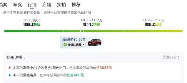 二手宝马X1sDrive20Li：豪华SUV性价比之选，轻松拥有品质生活！