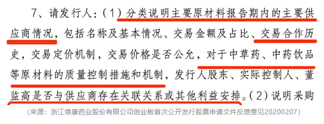 作秀被握包！维康药业上市4年，事迹稀里哗啦，内控一塌婉曲，实控东谈主在非法边际荒诞试探！