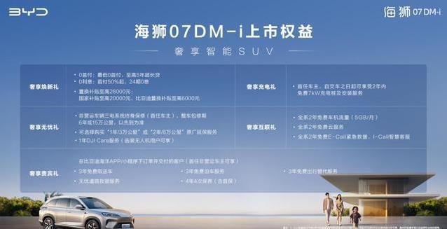 新车上市送五重大礼，比亚迪海狮07DM-i，家庭出游最佳选择？