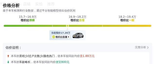 17万入手特斯拉Model Y，省钱又拉风，值不值得买？