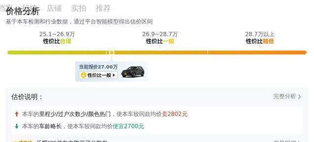 27万入手豪华奔驰GLC，3.8万公里黑色新车况，值不值一探究竟？
