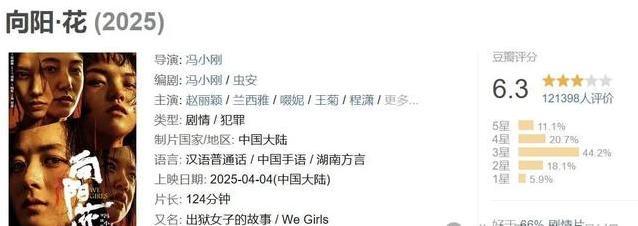 冯小刚新片上映，高月香苦难接连不断，出狱后生活更扎心？