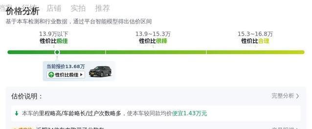 13万公里汉兰达仅13.68万，空间超大7座SUV，值不值得买？