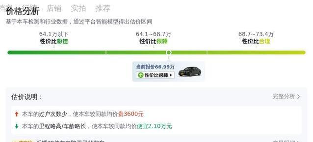 66万入手奔驰S级，6.9万公里豪车梦，谁能拒绝这诱惑？