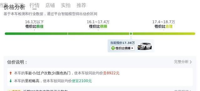 17万入手路虎极光，5万公里车况如新，值不值？