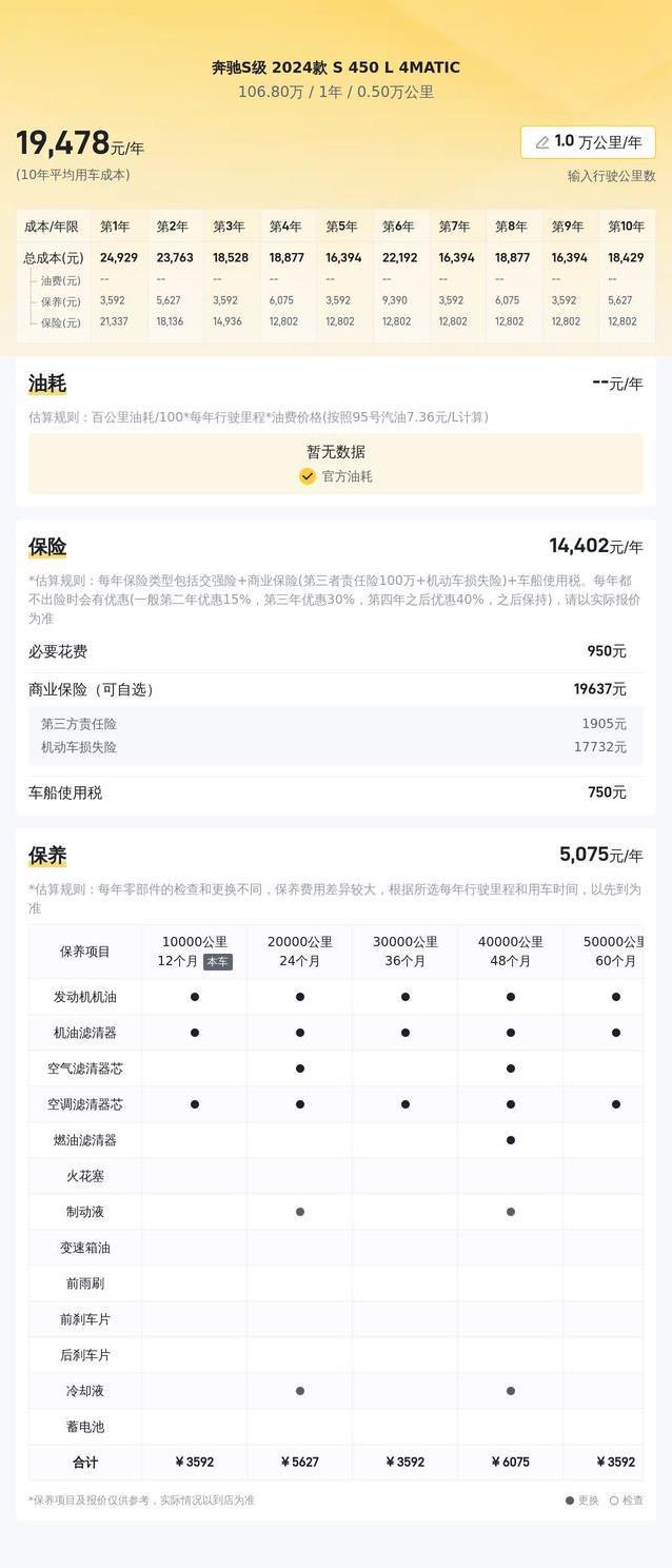 106.8万买奔驰S450L，豪华感爆棚，值不值？