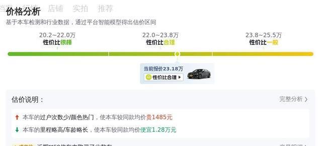 23万入手豪车奥迪A6L，8万公里值不值，买前你得看这点