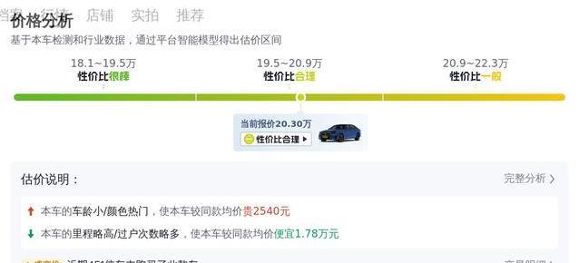 20万买宝马5系，13万公里值不值，开回家真香？