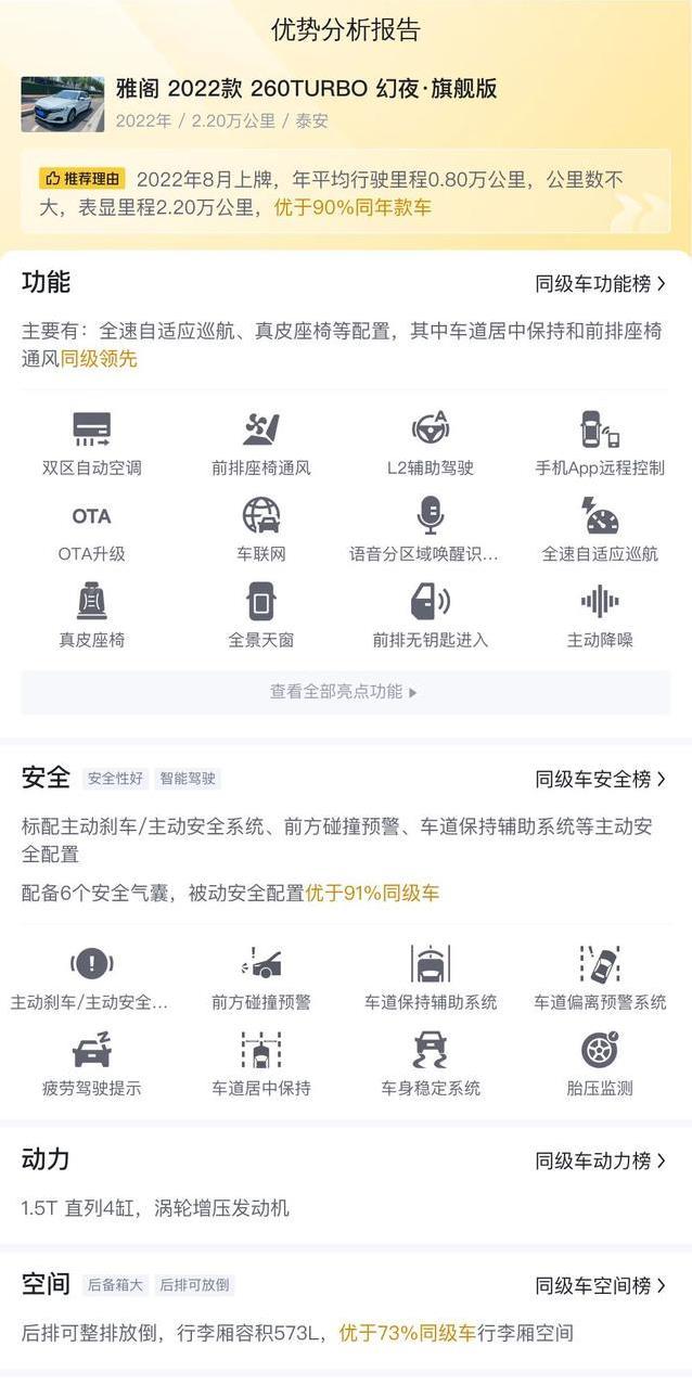 10.5万买准新雅阁，配置顶配跑2.2万公里，值不值你说了算？