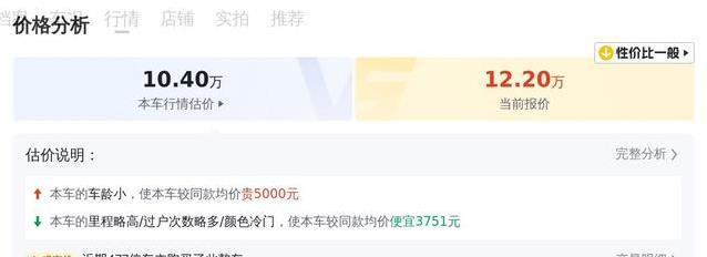 4.6万公里凌渡L，12.2万入手值不值？