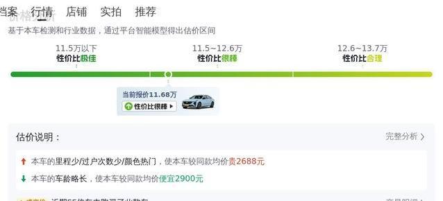 4年仅跑4万公里，CT5跌至11万，豪华车这么香？