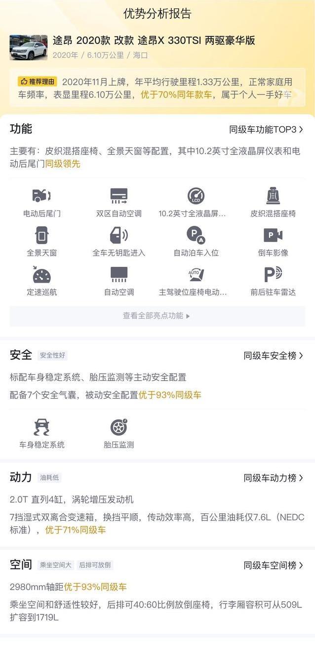 14.68万买途昂X，空间大到像客厅，5年车龄值不值？