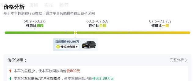 63.8万入手顶配路虎揽胜，开了12万公里，值不值？