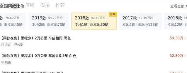 63.8万入手顶配路虎揽胜，开了12万公里，值不值？