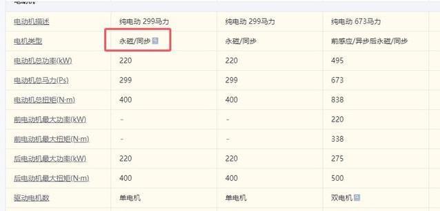 小米SU7省钱又好开，空调随便睡，缺点却让人纠结？