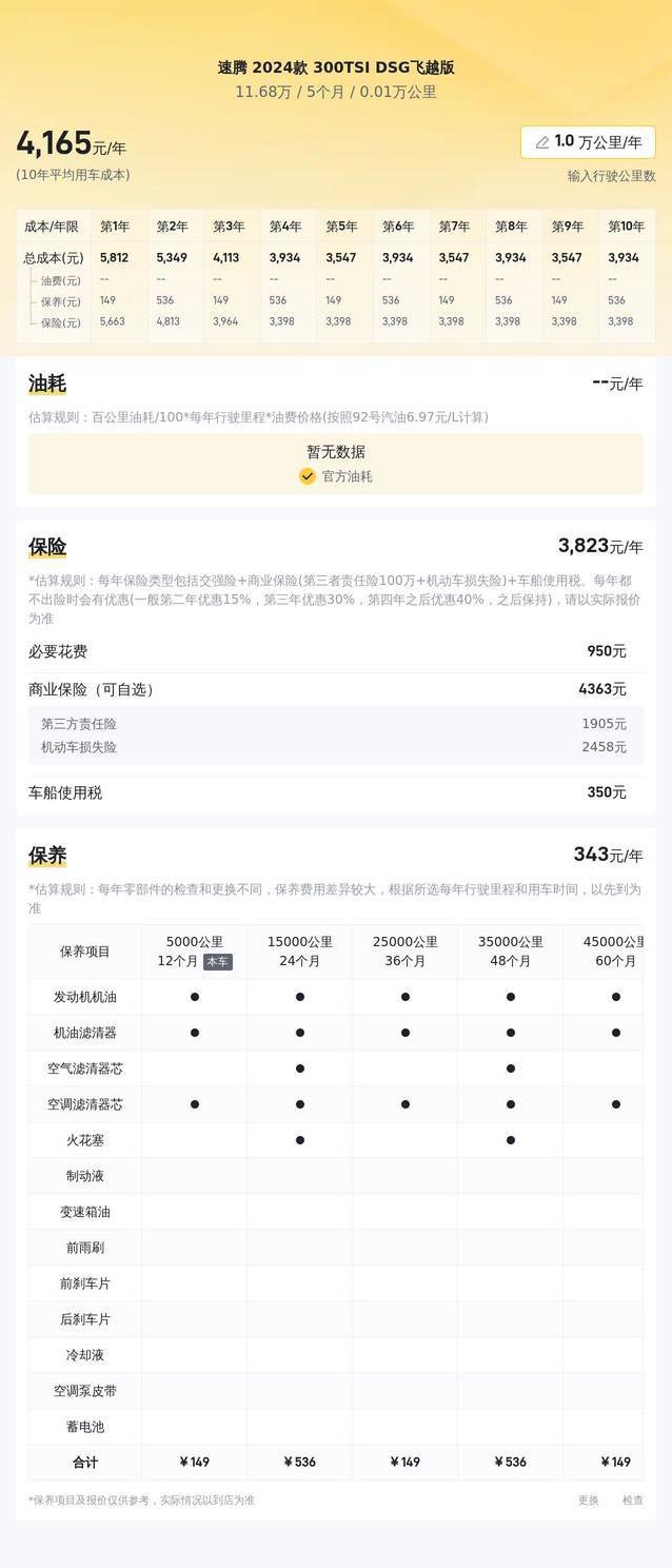 一年速腾降价近5万，11.68万入手飞越版，值不值？