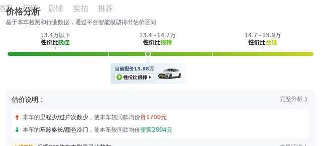 13万入手红色奔驰C级，4.9万公里值不值？豪华感拉满！