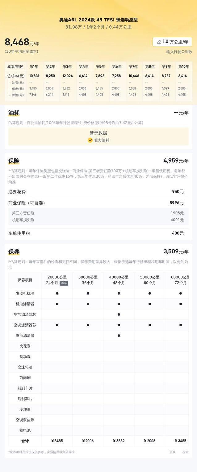 31.98万入手准新奥迪A6L，豪华座驾省十几万值吗？