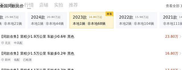 26万入手V6四驱途昂，车况如新，值不值你来算？