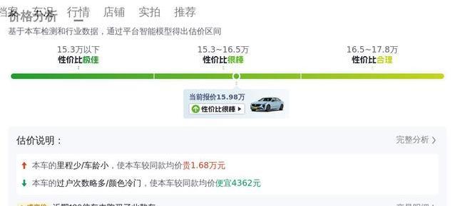 15万买凯迪拉克CT5，车况如新，值不值？