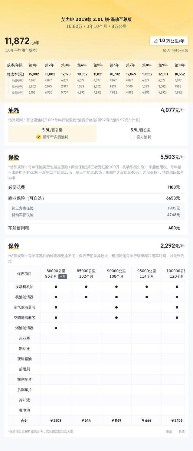 16.8万买艾力绅混动，省油空间大，值不值看完才知道