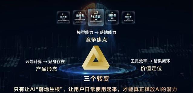 荣耀联手中国移动搞AI，折叠屏新机超轻薄，你会买单吗？