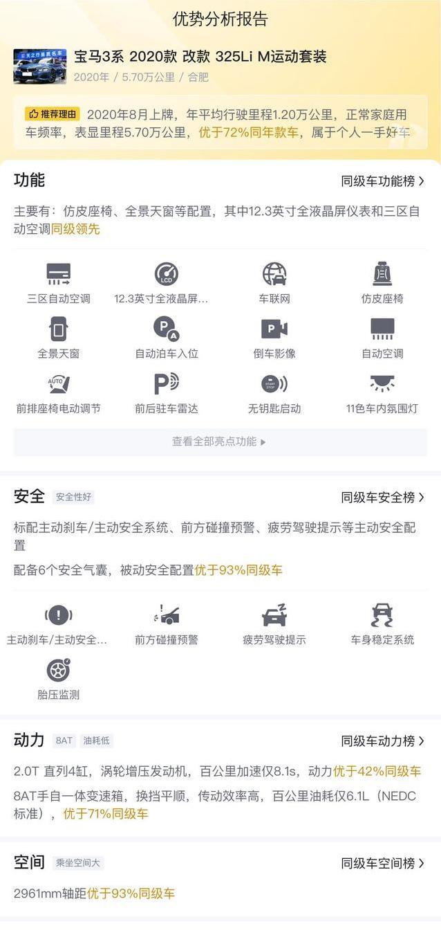16万入手宝马3系，车况如新省大钱，合肥捡漏值不值？