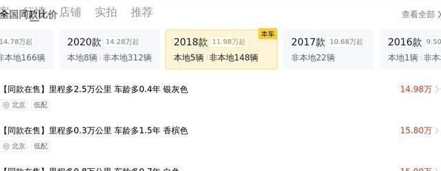 20万买雷克萨斯ES，油耗仅4.2升，省钱省心值不值？