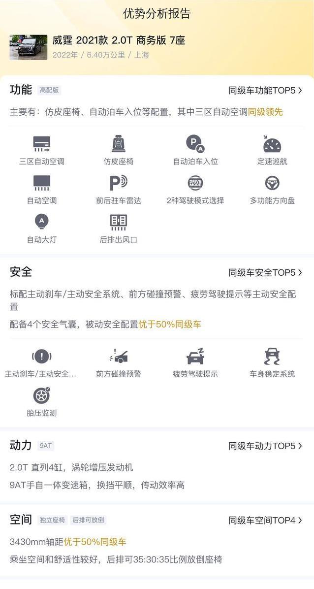 27万入手奔驰威霆，空间超大配置高，真值？