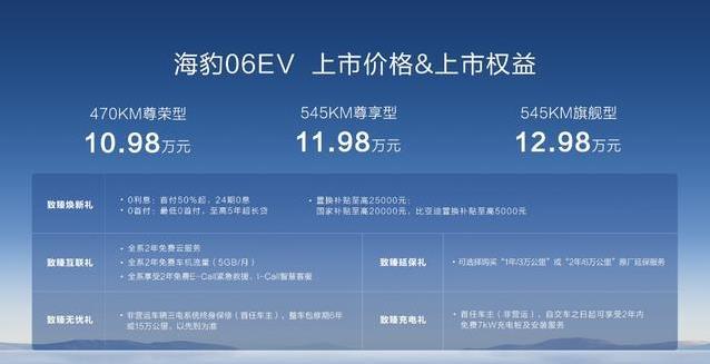 比亚迪海豹06EV北京上市，10.98万起，云辇-C有多香？