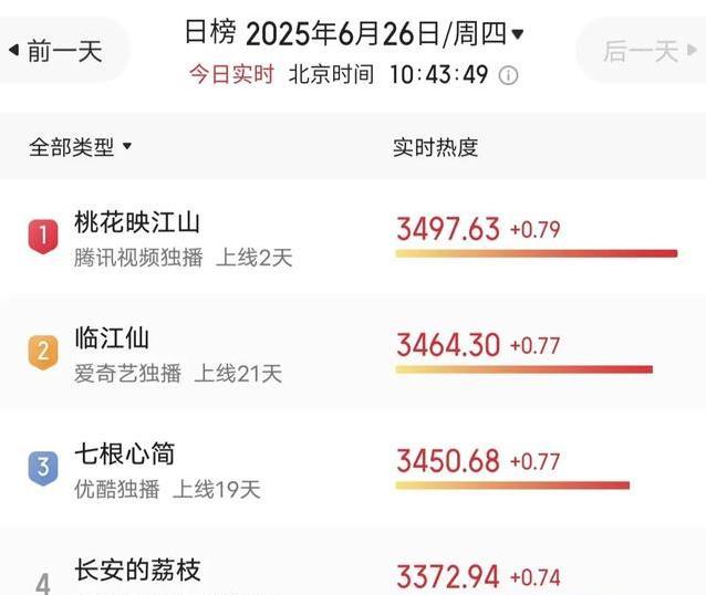 公主逃婚中毒计，嫁给奸相保命，画中秘密能翻盘？