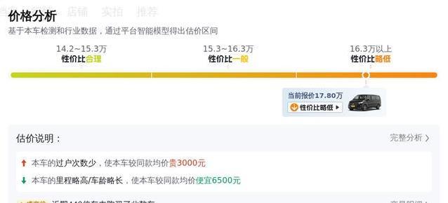 17万入手奔驰威霆，空间超大动力强，值不值看完再说