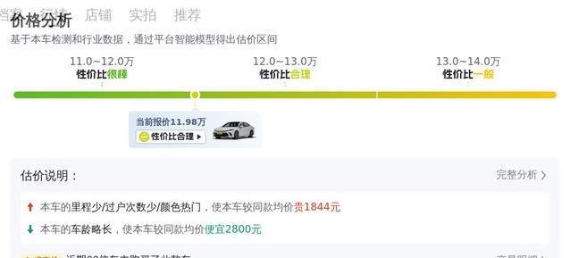 省油神车凯美瑞，7万公里仅11.98万，真能入手？