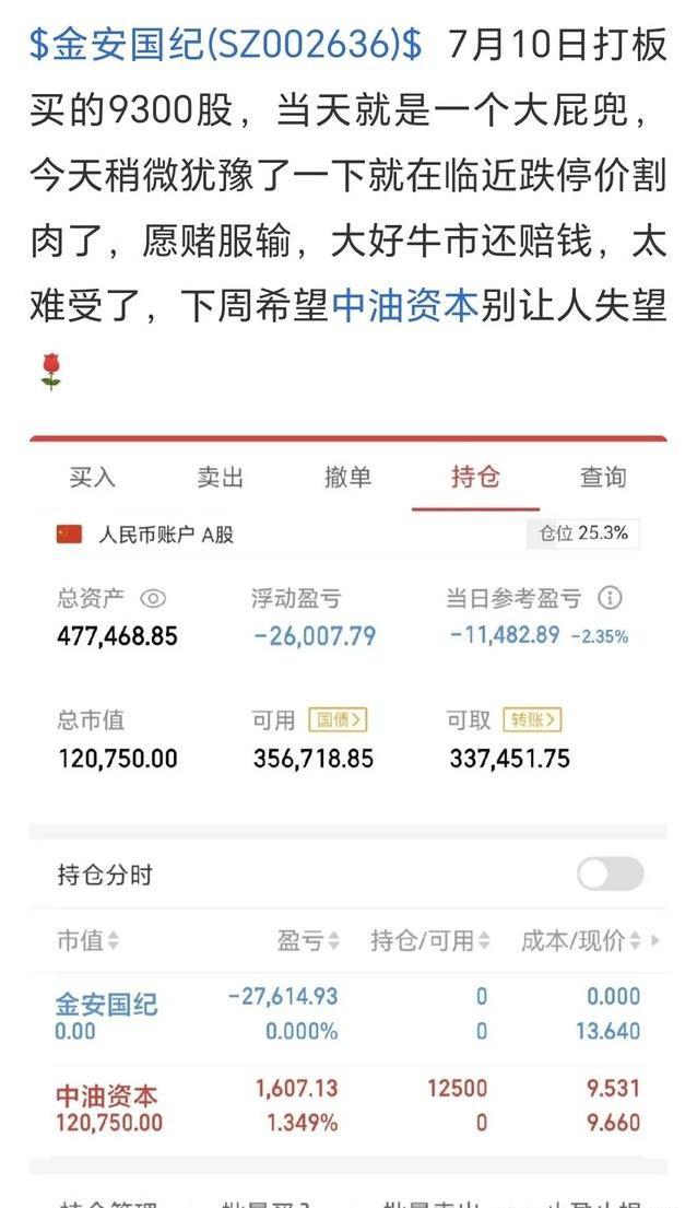 追涨6连板信心满满，炸板跳水亏2.7万，他还敢再搏一把？