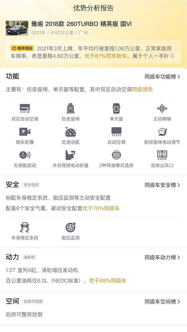 10万买二手雅阁值不值？省油耐用却有短板