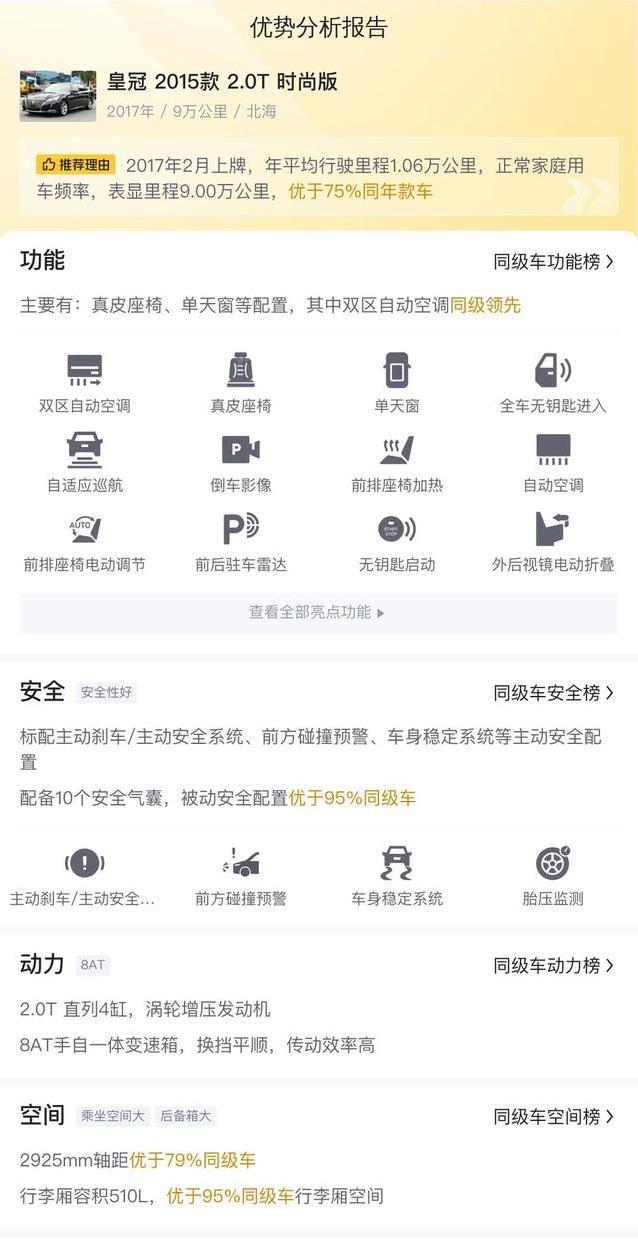 9万公里皇冠仅卖10.8万，首付3万开回家，值吗？