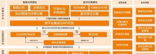 无人机送货快人一步，低空经济热潮来袭，第二批评估谁能胜出？