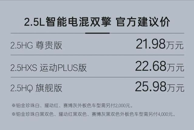 秦L威力这么大？第9代凯美瑞突降3万2，13万多就能买？丰田应对挑战？