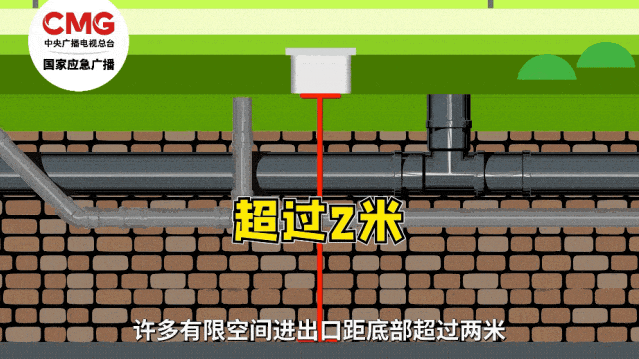 儿童接连坠井敲响警钟！那些消失在井边的孩子