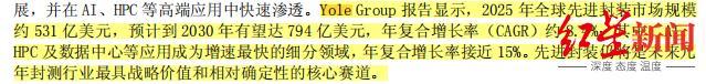 长电科技：叙事和现实之间隔着深渊 AI热潮下的冷思考